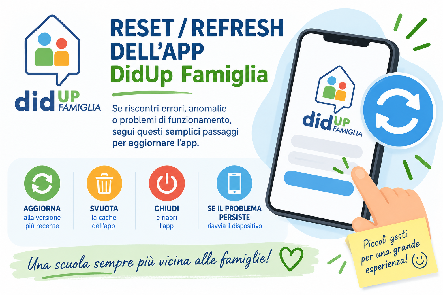 DidUp Famiglia - Risoluzione problematiche con l'App